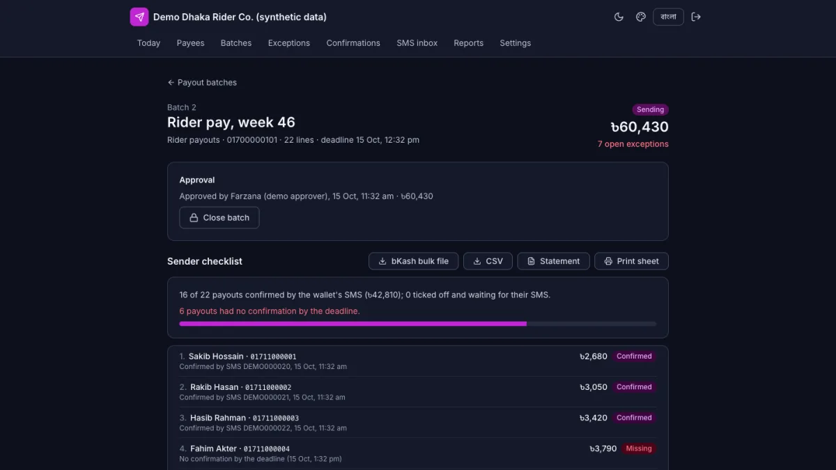 Bitoron batch page: approval and the sender checklist with confirmed and missing payouts