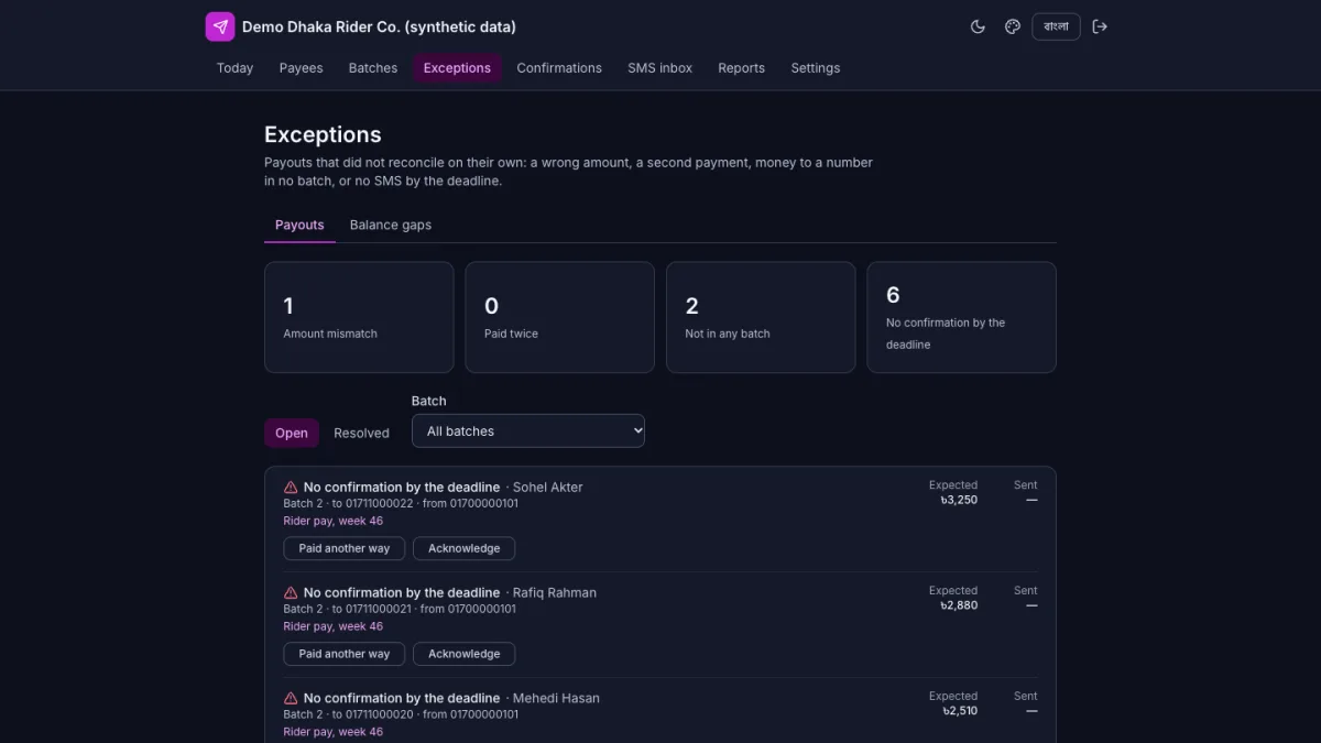 Bitoron exceptions queue: wrong amounts, payments to numbers in no batch and payouts missing at the deadline