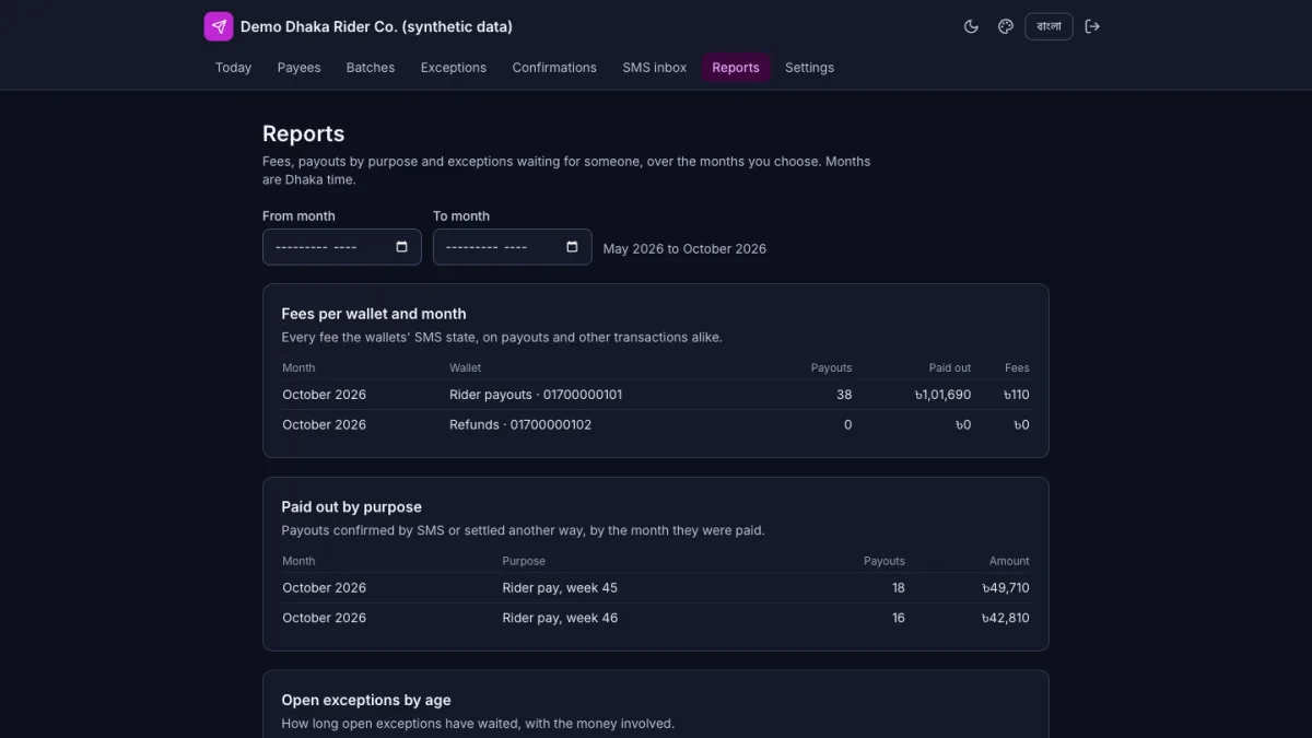 Bitoron reports: fees per wallet and month and payouts by purpose
