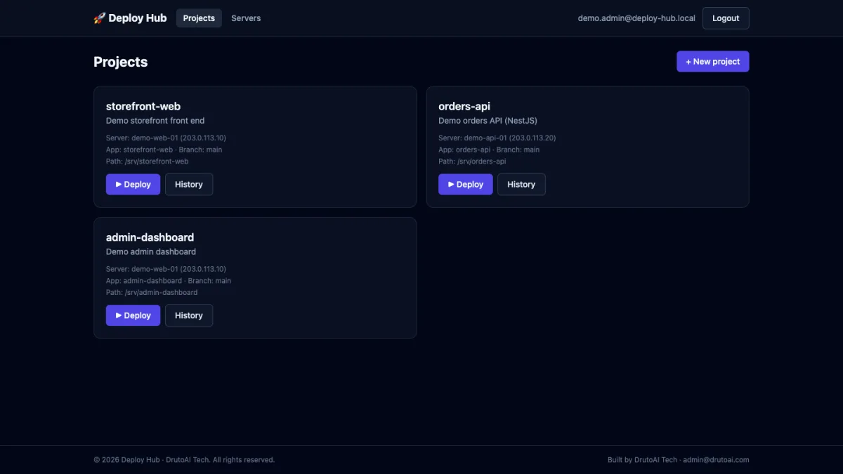 Projects list with the server, app and branch of each project
