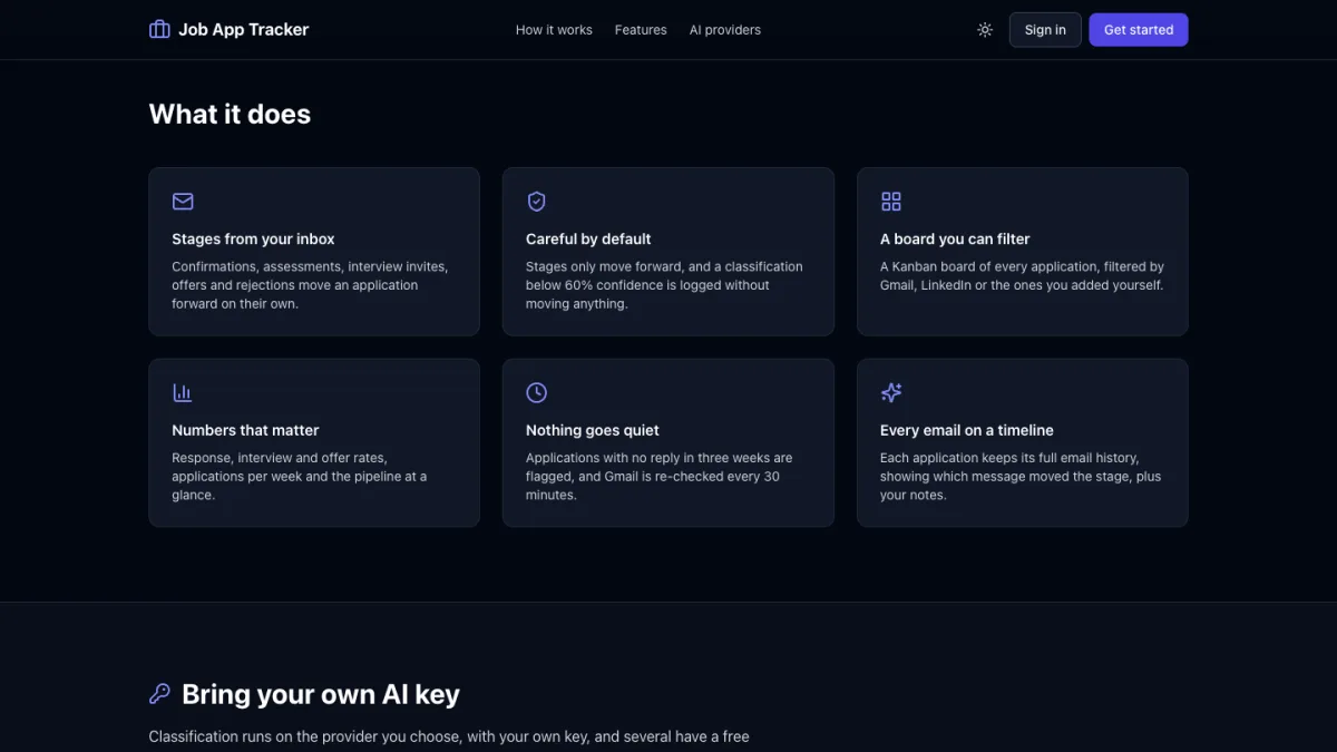 Job App Tracker features: stages from the inbox, confidence threshold, filterable board, stats and stale-application flags