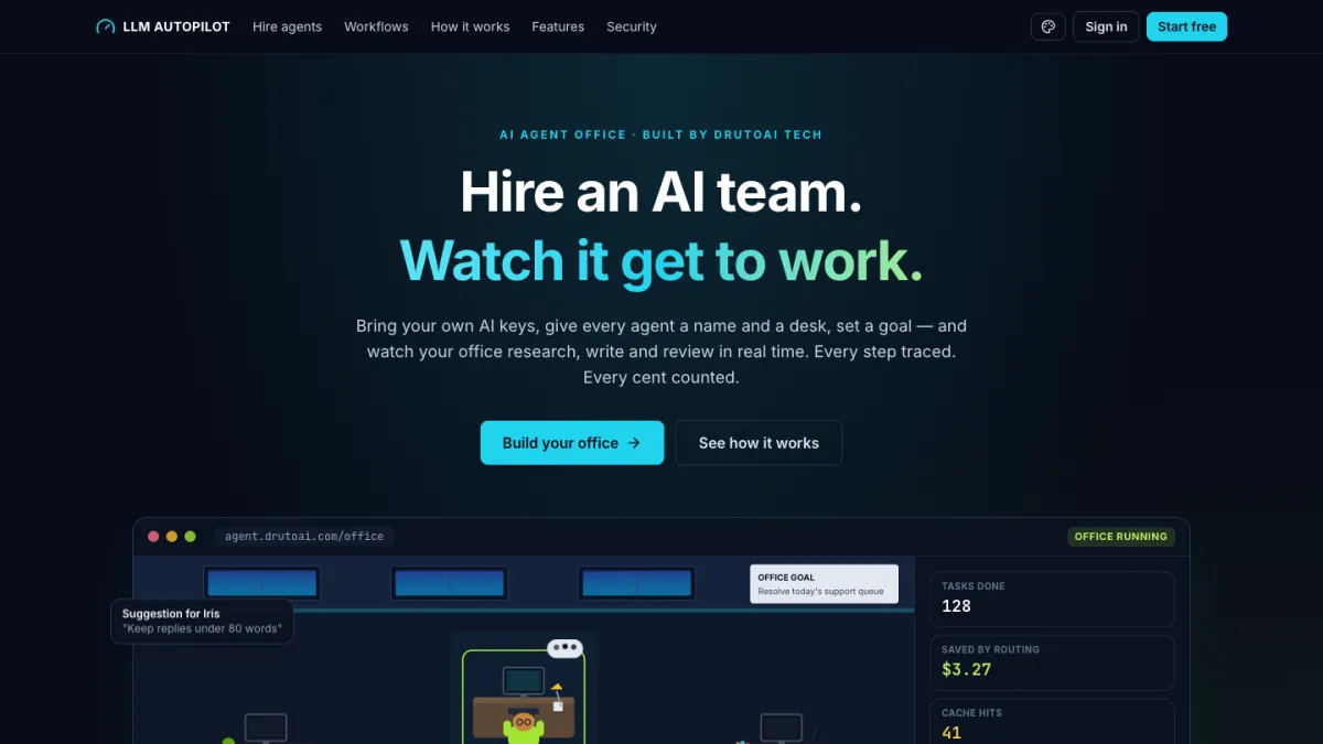 LLM Autopilot office view: departments as rooms, with an AI agent at each desk